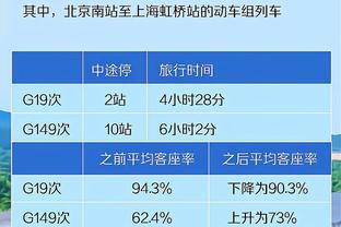 手感一般！马尔卡宁16中5拿到25分5板6助